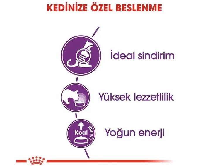 Royal Canin Sensible 33 Hassas Yetişkin Kedi Maması