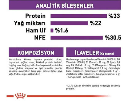 Royal Canin Sensible 33 Hassas Yetişkin Kedi Maması