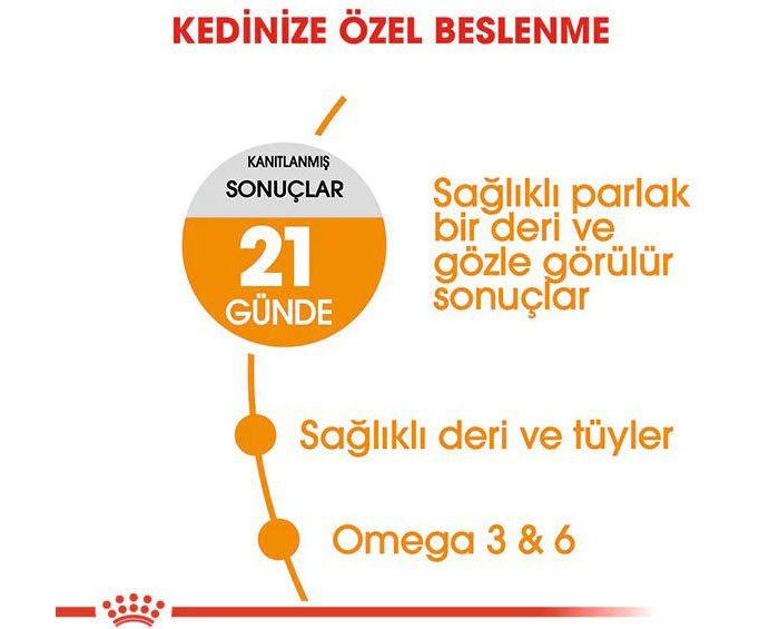 Royal Canin Hair Skin Deri ve Tüy Sağlığı için Kedi Maması 4 veya 10 Kg