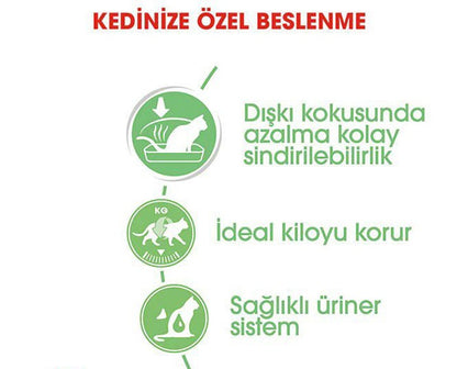 Royal Canin Digestive Sensitive Gravy Pouch Kedi Maması 85 Gr