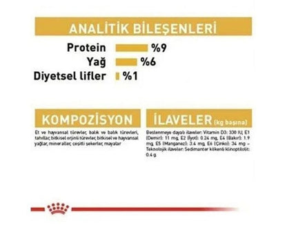 Royal Canin Persian Adult İran Kedisi Pouch Konserve Kedi Maması 85 Gr