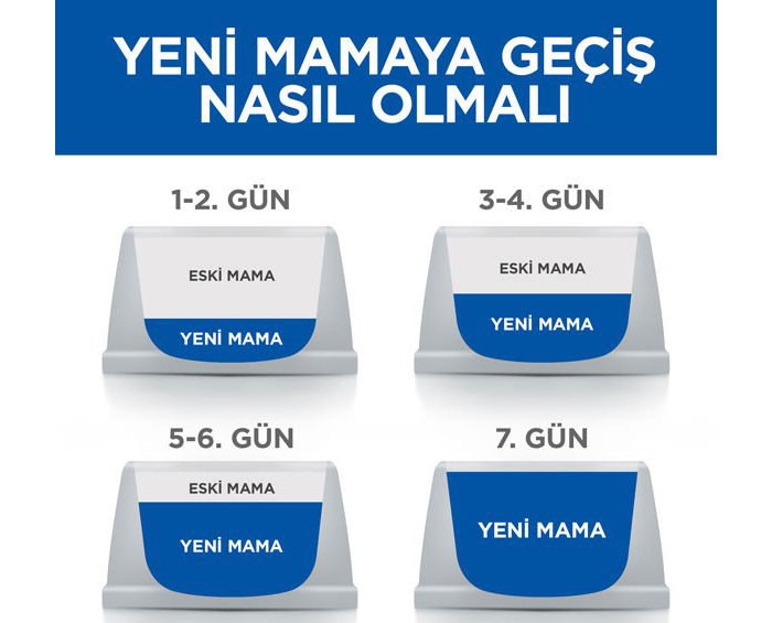 Hills Puppy Large Büyük Irk Yavru Köpek Maması 14.5 Kg